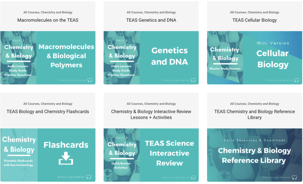 TEAS Science Study Guide - Prenursing Smarter [Updated 2024]