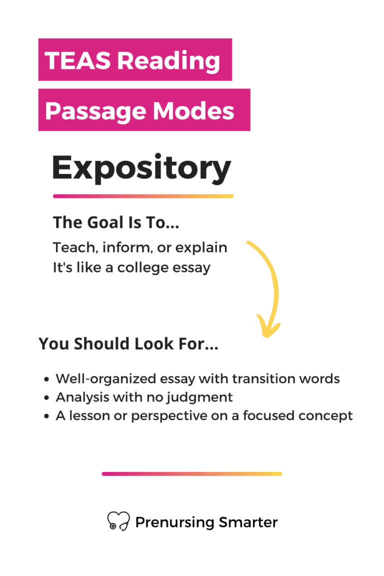 How to Pass TEAS Reading - Prenursing Smarter [Updated 2024]